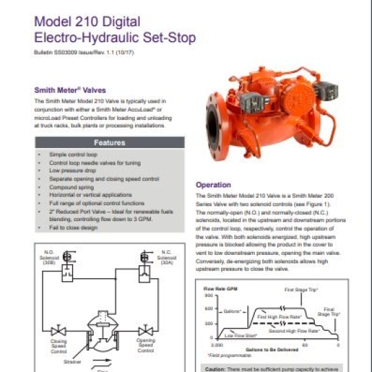 210 DIGITAL SET-STOP VALVE (2'' TO 6'') - TechnipFMC (VAN ĐÓNG/NGẮT DÒNG CHẢY ĐIỀU KHIỂN BẰNG ĐIỆN/THUỶ LỰC)