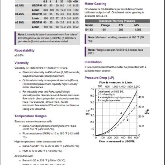 E4 (4") -TechnipFMC