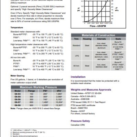 G6 (6") - TechnipFMC