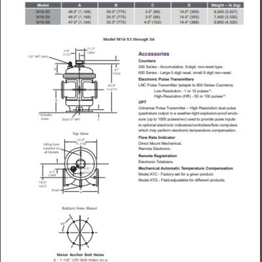 M16 (16") - TechnipFMC