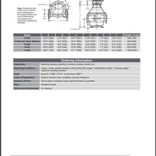 F4 (4") - TechnipFMC