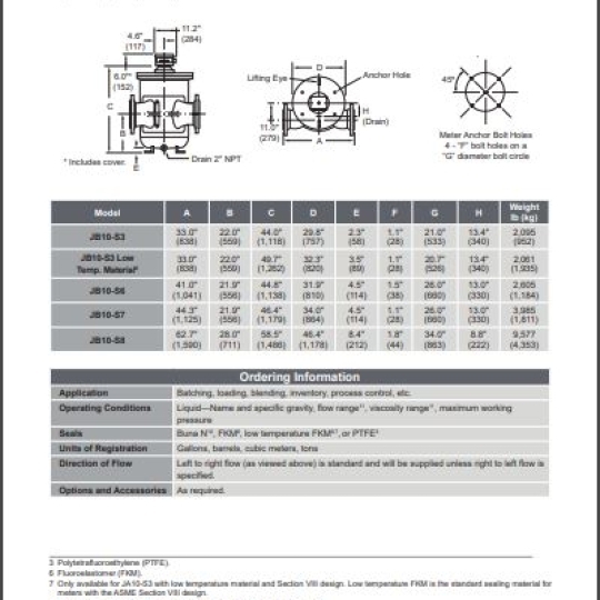 JB10 (10") - TechnipFMC