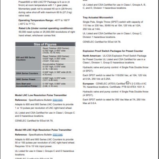 COUNTERS, PRINTERS, PRESET COUNTERS - TechnipFMC