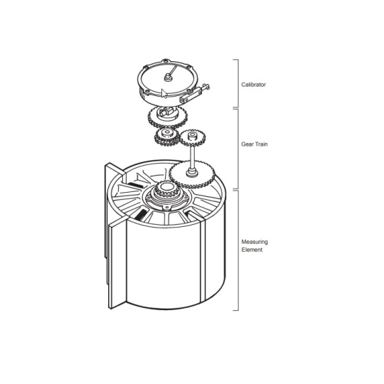 Manual and ATC Calibrator - TechnipFMC